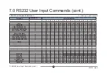 Preview for 41 page of Ametek Solarton Metrology Oribt SI3500 User And Installation Manual