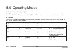 Preview for 12 page of Ametek Solartron Metrology Wigauge WHT User And Installation Manual