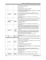 Предварительный просмотр 67 страницы Ametek Sorensen Asterion DC ASM Programming Manual