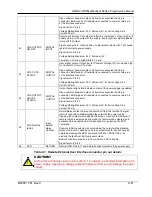 Предварительный просмотр 68 страницы Ametek Sorensen Asterion DC ASM Programming Manual