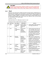 Предварительный просмотр 69 страницы Ametek Sorensen Asterion DC ASM Programming Manual