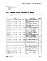 Предварительный просмотр 104 страницы Ametek Sorensen Asterion DC ASM Programming Manual