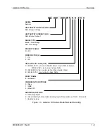 Preview for 19 page of Ametek Sorensen Asterion DC Series Operation Manual