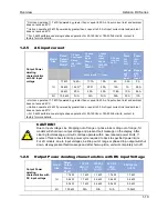 Preview for 26 page of Ametek Sorensen Asterion DC Series Operation Manual