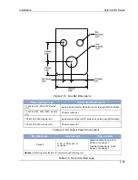 Preview for 62 page of Ametek Sorensen Asterion DC Series Operation Manual