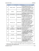 Preview for 75 page of Ametek Sorensen Asterion DC Series Operation Manual