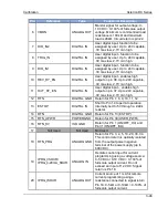 Preview for 130 page of Ametek Sorensen Asterion DC Series Operation Manual