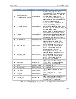 Preview for 132 page of Ametek Sorensen Asterion DC Series Operation Manual