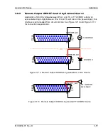 Preview for 141 page of Ametek Sorensen Asterion DC Series Operation Manual