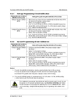 Предварительный просмотр 89 страницы Ametek Sorensen DC Series Operation Manual