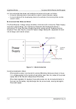 Предварительный просмотр 94 страницы Ametek Sorensen DC Series Operation Manual