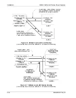 Предварительный просмотр 38 страницы Ametek Sorensen DLM-E Operation Manual