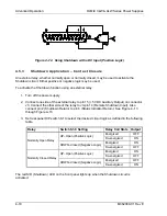 Предварительный просмотр 62 страницы Ametek Sorensen DLM-E Operation Manual