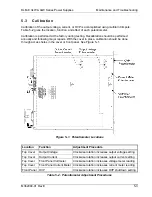 Предварительный просмотр 73 страницы Ametek Sorensen DLM-E Operation Manual