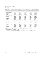 Preview for 14 page of Ametek Sorensen GPIB-XFR Operation Manual