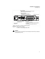 Preview for 21 page of Ametek Sorensen GPIB-XFR Operation Manual