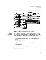 Preview for 31 page of Ametek Sorensen GPIB-XFR Operation Manual