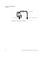 Preview for 32 page of Ametek Sorensen GPIB-XFR Operation Manual