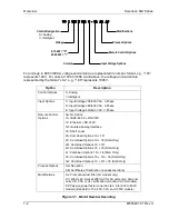 Предварительный просмотр 16 страницы Ametek Sorensen SGI Series Operation Manual