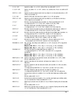 Preview for 180 page of Ametek Sorensen XDL 35-5 Operation Manual