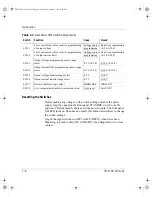 Preview for 26 page of Ametek Sorensen XFR 1200 Watt Series Operation Manual