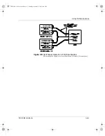 Preview for 73 page of Ametek Sorensen XFR 1200 Watt Series Operation Manual