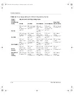 Preview for 80 page of Ametek Sorensen XFR 1200 Watt Series Operation Manual