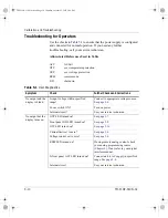 Preview for 92 page of Ametek Sorensen XFR 1200 Watt Series Operation Manual