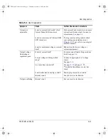 Preview for 93 page of Ametek Sorensen XFR 1200 Watt Series Operation Manual