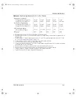 Preview for 97 page of Ametek Sorensen XFR 1200 Watt Series Operation Manual