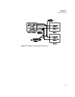 Preview for 47 page of Ametek Sorensen XHR 100-10 Operation Manual