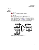 Preview for 55 page of Ametek Sorensen XHR 100-10 Operation Manual