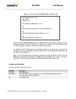 Preview for 7 page of Ametek SURAGEX AXESS Reasy FLATPAK SA-82-AR Hardware Installation Manual