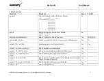 Preview for 19 page of Ametek SURAGEX AXESS Reasy FLATPAK SA-82-AR Hardware Installation Manual