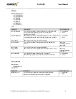 Preview for 23 page of Ametek SURAGEX AXESS Reasy FLATPAK SA-82-AR Hardware Installation Manual