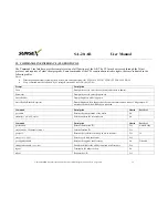 Preview for 17 page of Ametek Surgex SA-20-AR User Manual