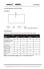 Предварительный просмотр 20 страницы Ametek SURGEX Security Plus II UPS-42100-85R User Manual