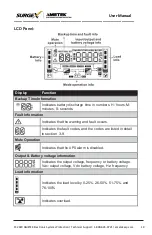 Предварительный просмотр 21 страницы Ametek SURGEX Security Plus II UPS-42100-85R User Manual