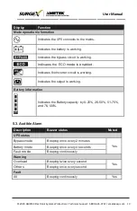 Предварительный просмотр 22 страницы Ametek SURGEX Security Plus II UPS-42100-85R User Manual