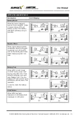 Предварительный просмотр 38 страницы Ametek SURGEX Security Plus II UPS-42100-85R User Manual