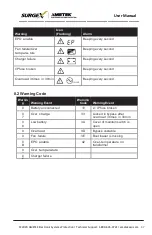 Предварительный просмотр 40 страницы Ametek SURGEX Security Plus II UPS-42100-85R User Manual