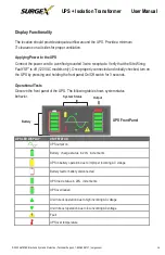 Preview for 16 page of Ametek SurgeX UPS-1440-Li-ISO User Manual