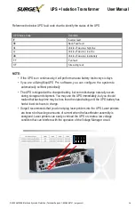 Preview for 18 page of Ametek SurgeX UPS-1440-Li-ISO User Manual