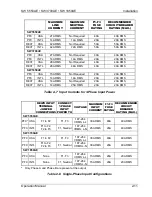 Preview for 31 page of Ametek SW 1850AE Operation Manual