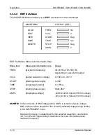 Preview for 48 page of Ametek SW 1850AE Operation Manual