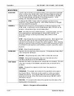 Preview for 58 page of Ametek SW 1850AE Operation Manual