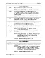 Preview for 67 page of Ametek SW 1850AE Operation Manual