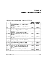 Preview for 75 page of Ametek SW 1850AE Operation Manual