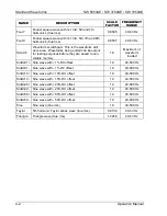 Preview for 76 page of Ametek SW 1850AE Operation Manual