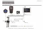 Preview for 10 page of Ametek T-600 Series Operation Manual